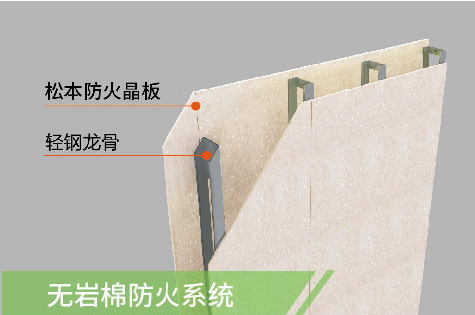 无机复合晶板